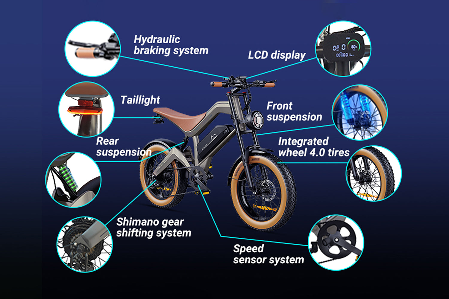 Motion Ebike M20 E-Motorcycle All Details