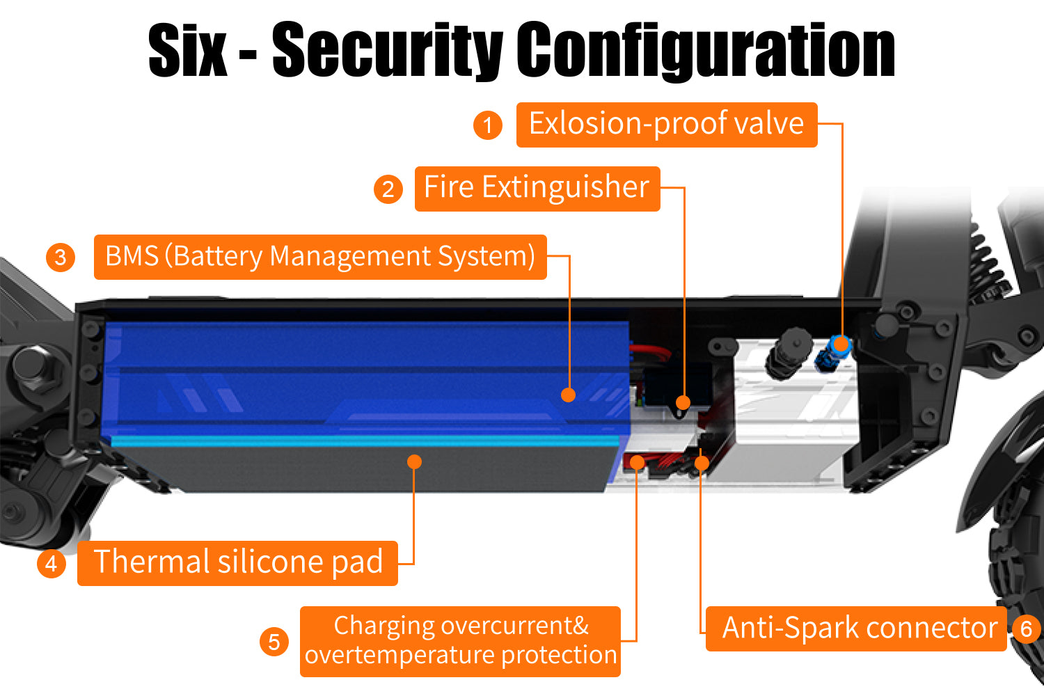 MARS 11 GTR Electric Scooter security configuration