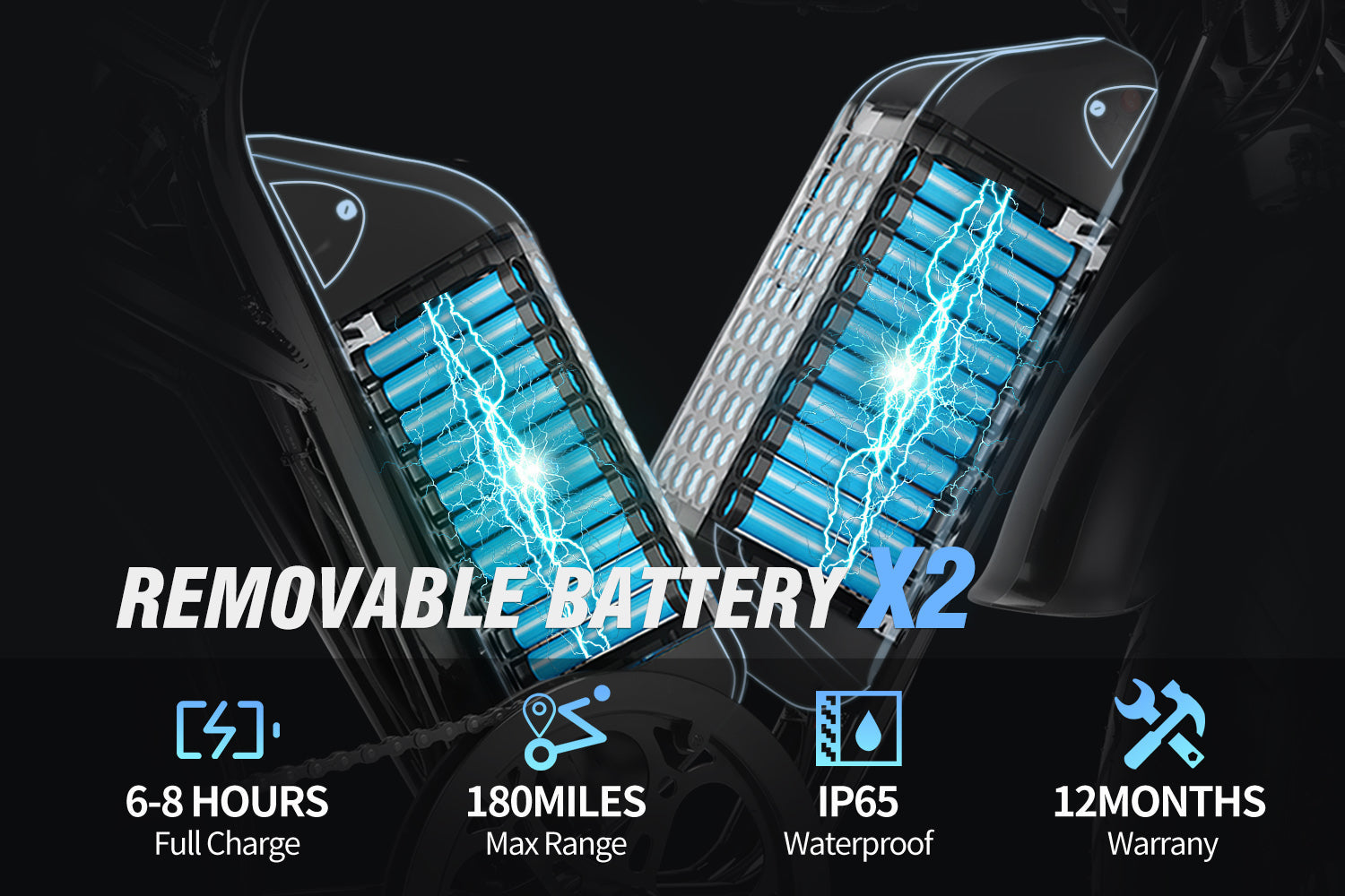Ridstar Q20 Pro Ebike Battery system